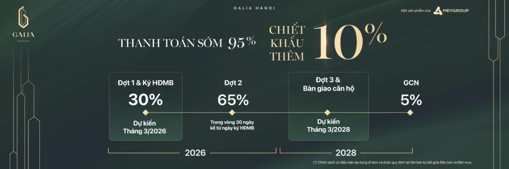 Thanh Toan Som 95% Galia